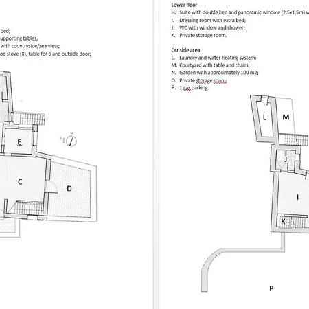Vakantiehuis Casa Luz